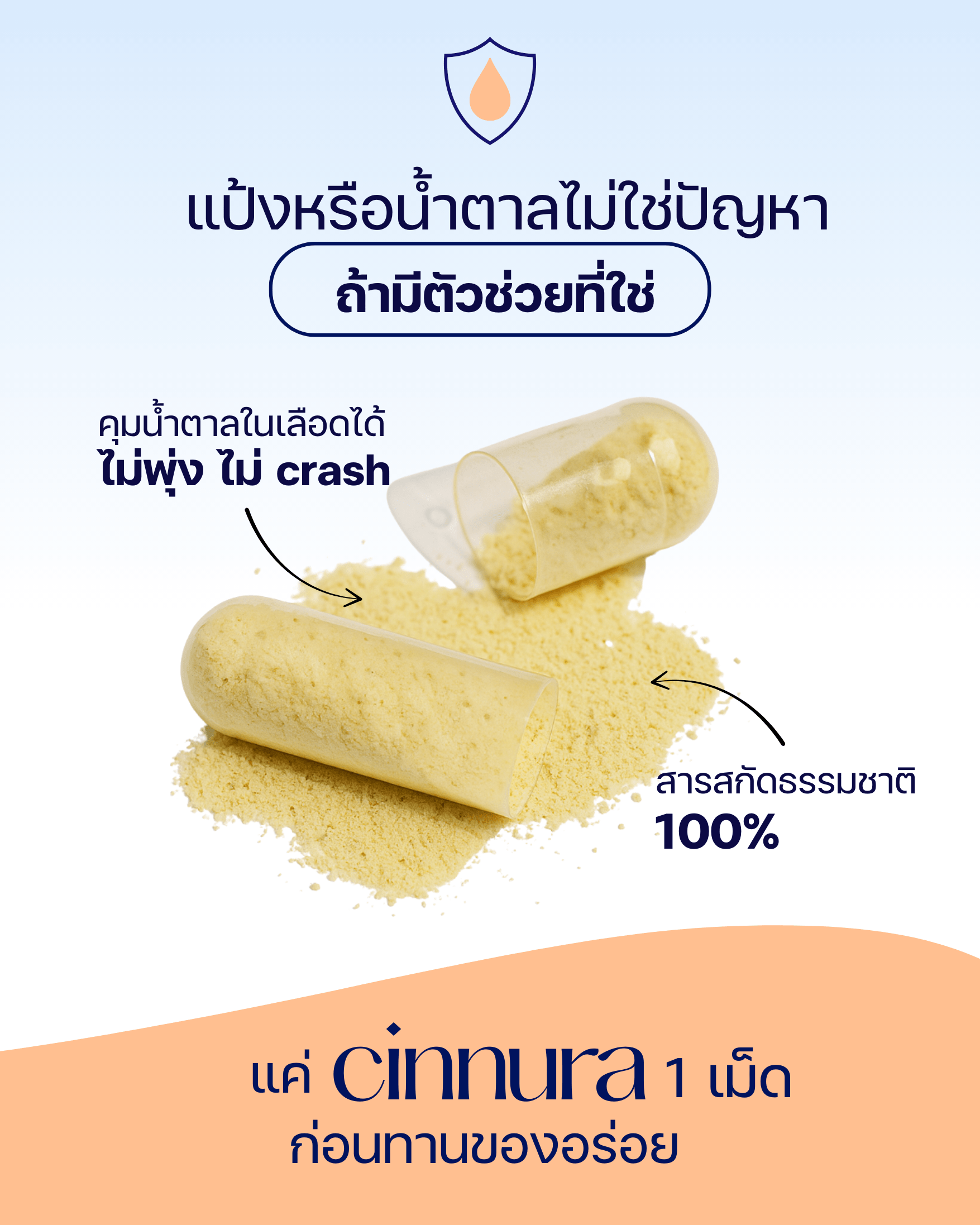 Cinnura by Nura Bliss l อาหารเสริมลดน้ำตาลในเลือด